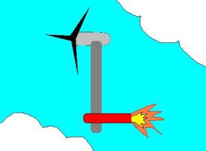 flying windmill